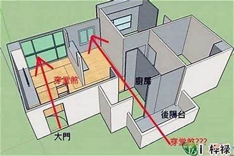 反光煞|风水光煞怎么化解 – 风水反光煞化解方法